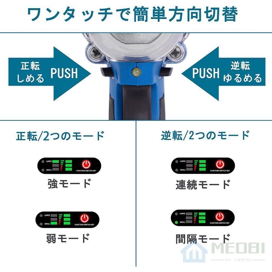 電動ドリルドライバーセ ット1台4役