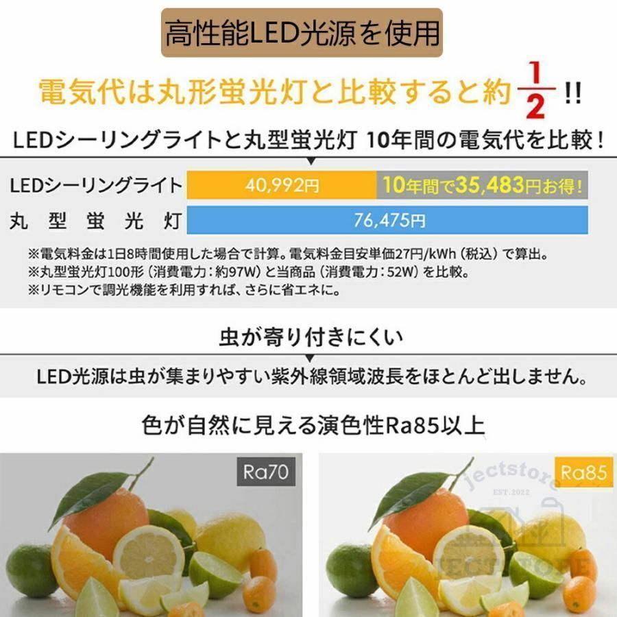 シーリングファンライト