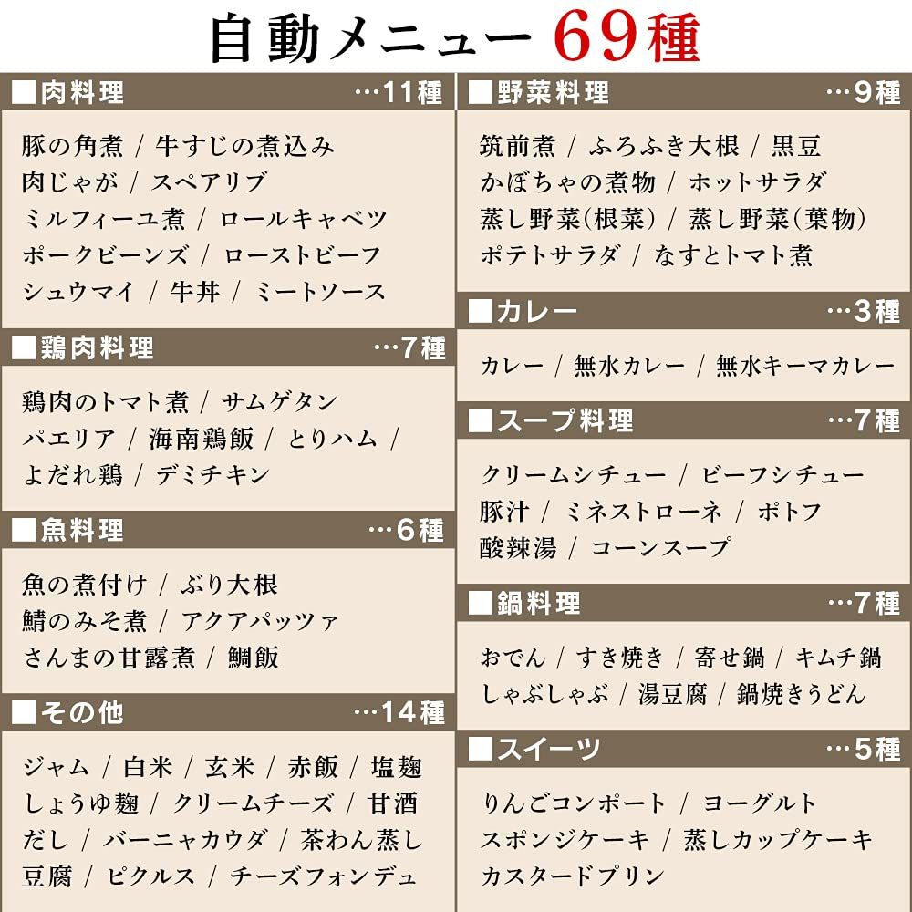 1~2人用 低温調理