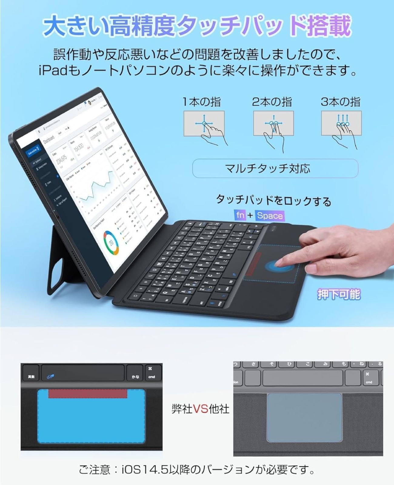 iPad キーボード