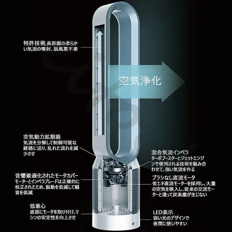 タワーファン 冷風 スリム扇風機 羽なし 空気清浄機 脱臭 首振り