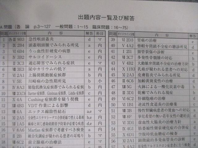 VT01-001 TECOM 117 統一模擬試験 第1回解説書 ABC/DEF 2023年合格目標 状態良品 計2冊 25S3C - メルカリ