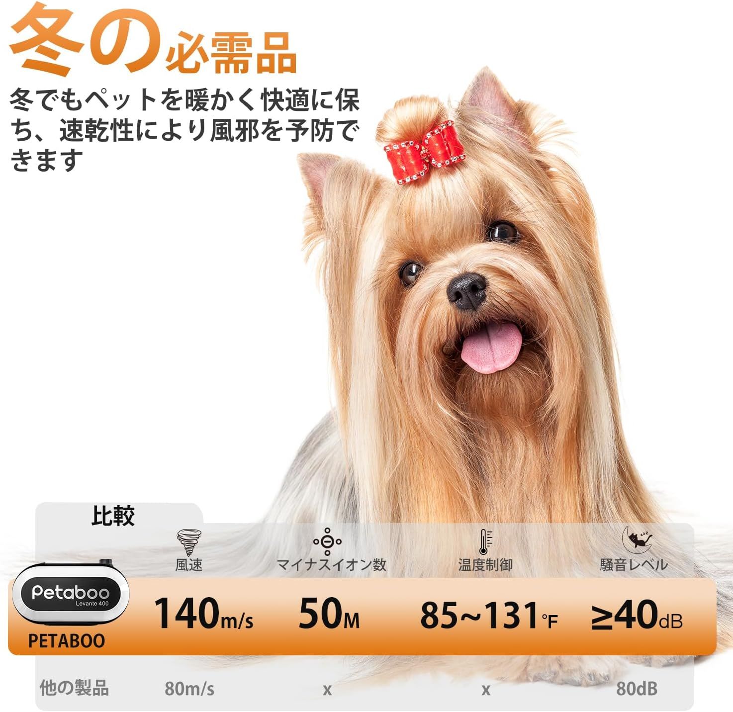 騒音低減 犬用ドライヤー