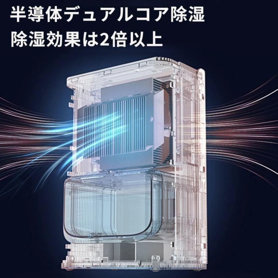 除湿機