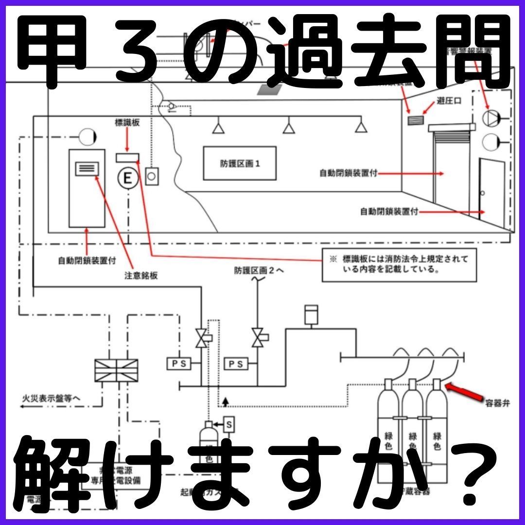 【2024年度版】消防設備士２類３類「過去問テスト」甲種セット