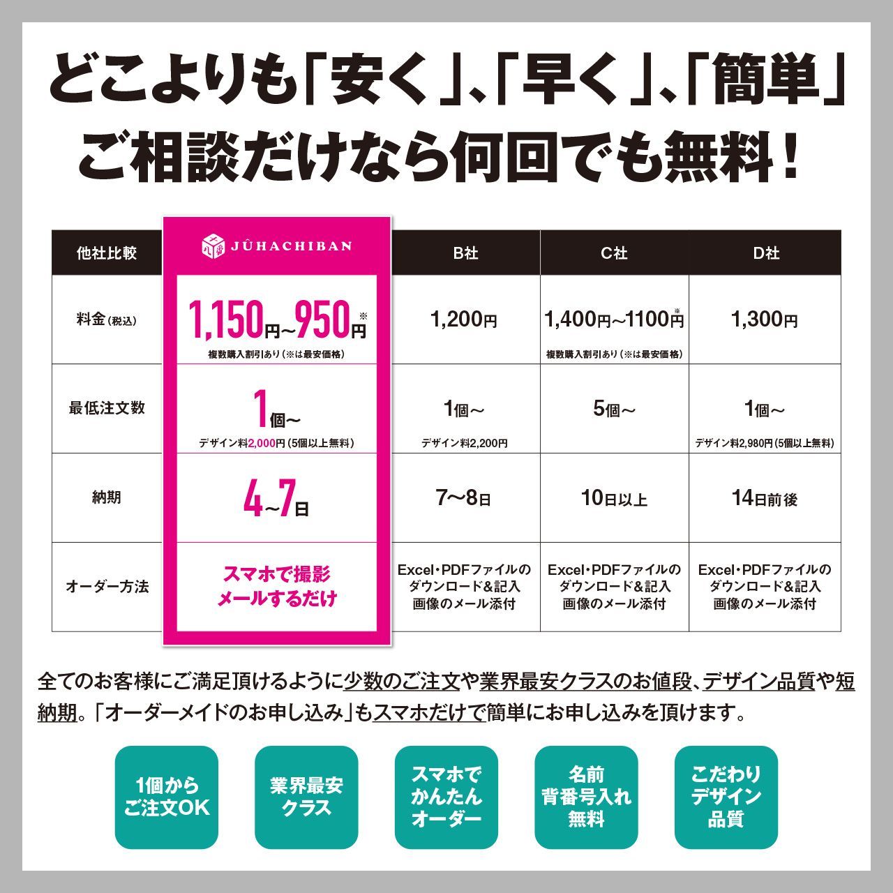お客様