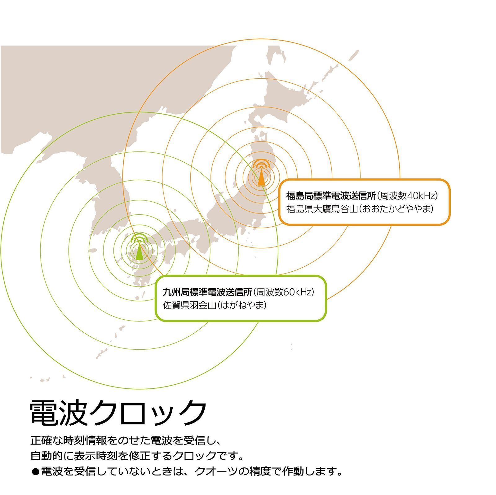 大特価】セイコー クロック 掛け時計 ネイチャーサウンド 12種類 電波