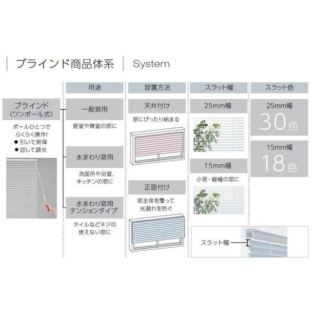 ブラインド 遮熱スラット 15mm幅 一般窓用 特注サイズ W：101～120cm × H：171～190cm 日よけ LIXIL リクシル TOSTEM トステム ブラインド 遮熱スラット 15mm幅 H：191～210cm W：201～220cm 標準