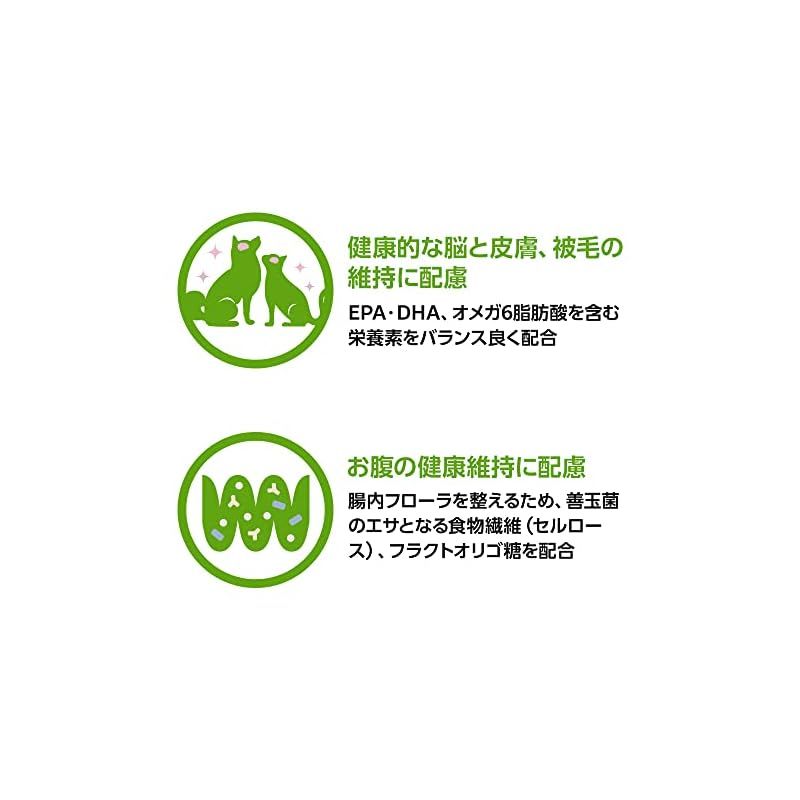 猫用 pHケア