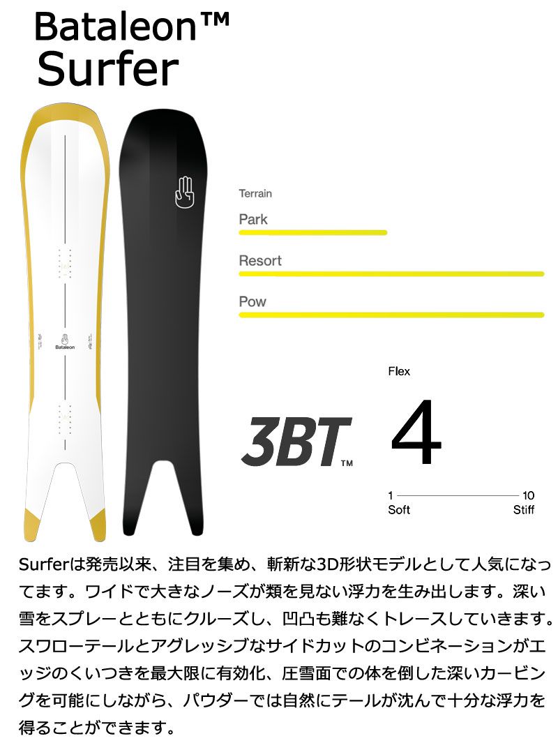 23-24 BATALEON/バタレオン SUFER サーファー メンズ スノーボード パウダー 板 2024 型落ち - メルカリ