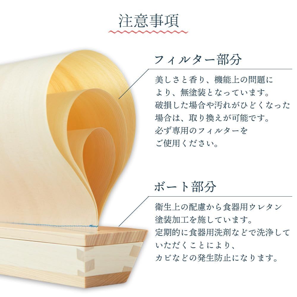 本体＋セイルセット小型 卓上