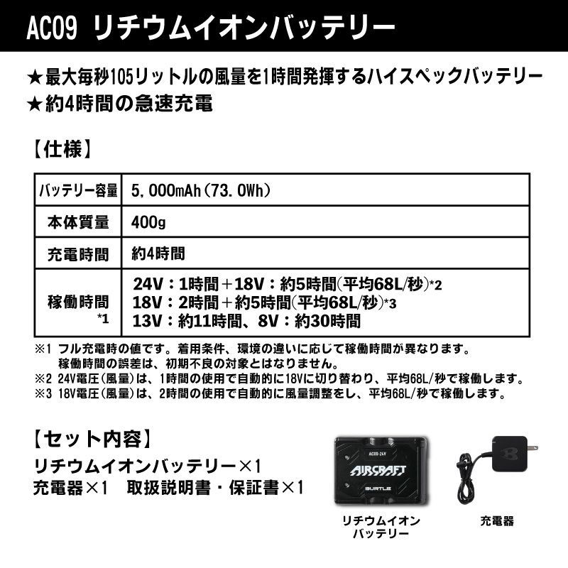 版 AC09 バートル リチウムバッテリー