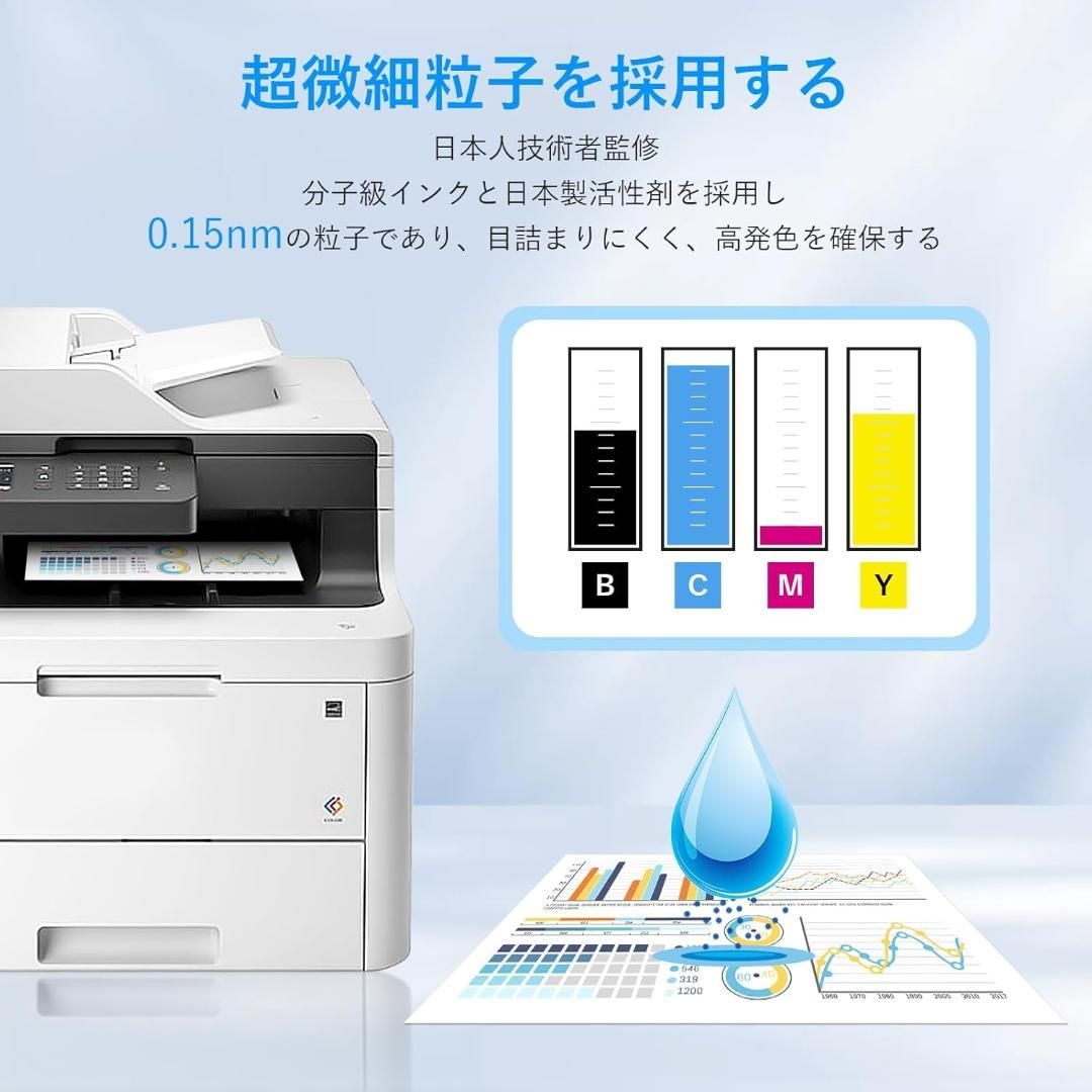 Canon BC-360 360XL　 BC-361 361XL Amazon.co.jp: GPC Image Flex キャノン 用 インク 360 361 BC