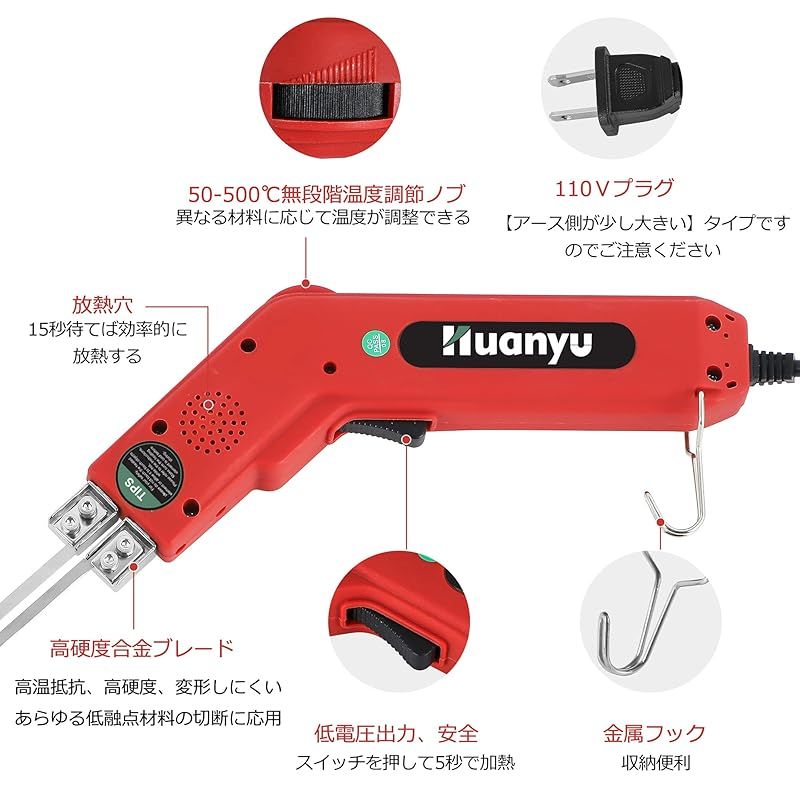 溝付けセット