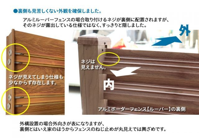 ルーバー 1面セット