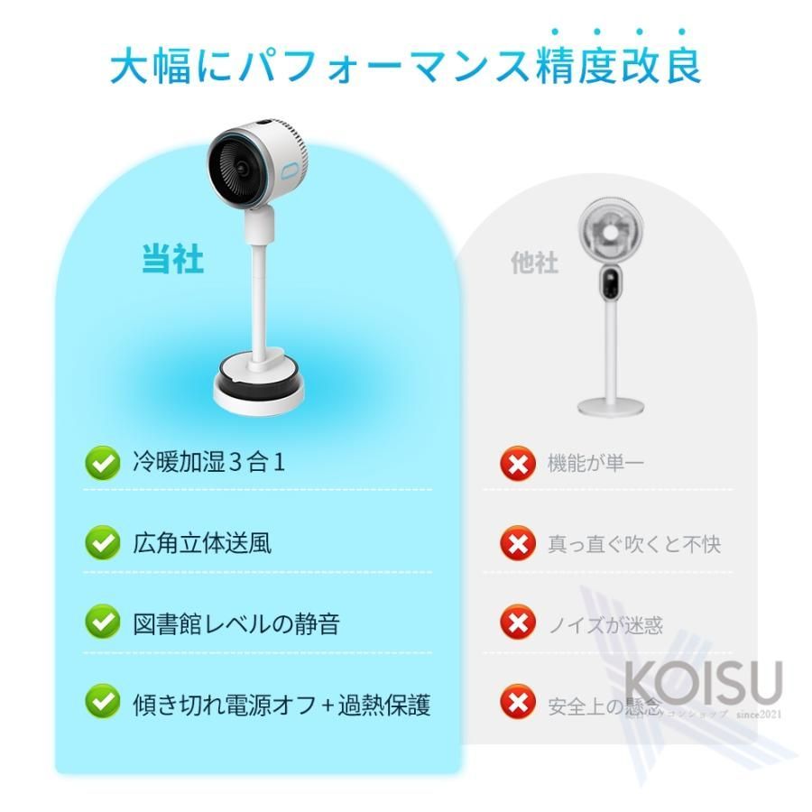 DCモーター リビング