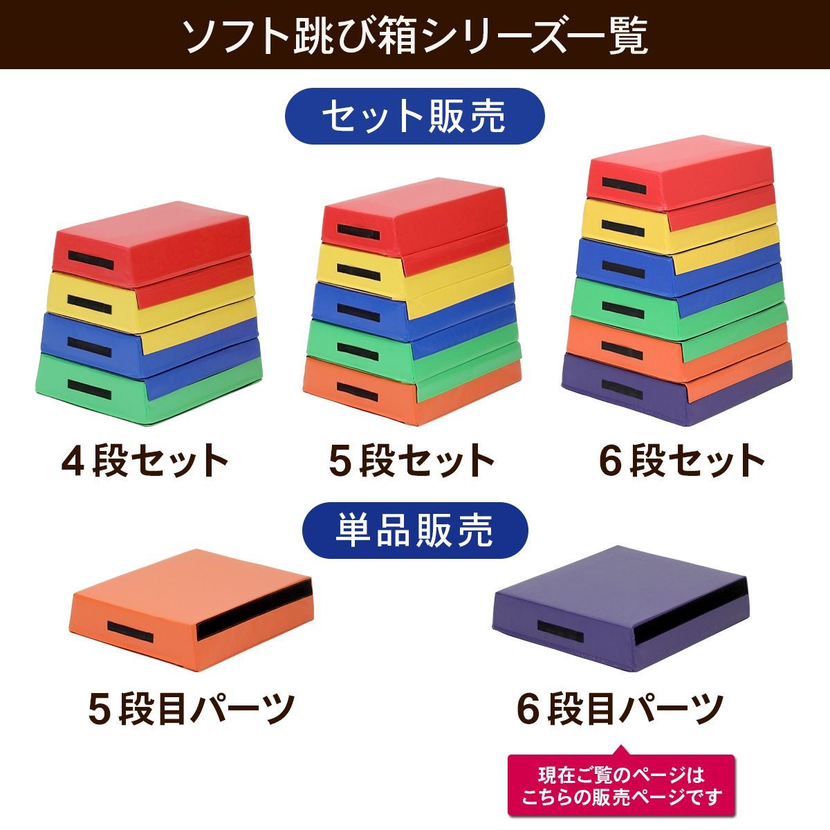 跳び箱 ソフトタイプ 子供 クッション マット ソフト跳び箱 とびばこ ジョイント式 年少 年中 年長 幼児 園児 低学年 小学校 体操教室 保育園  幼稚園 こども用 キッズ (6段目のみ/単品) 地球問屋（土日祝休み） メルカリ