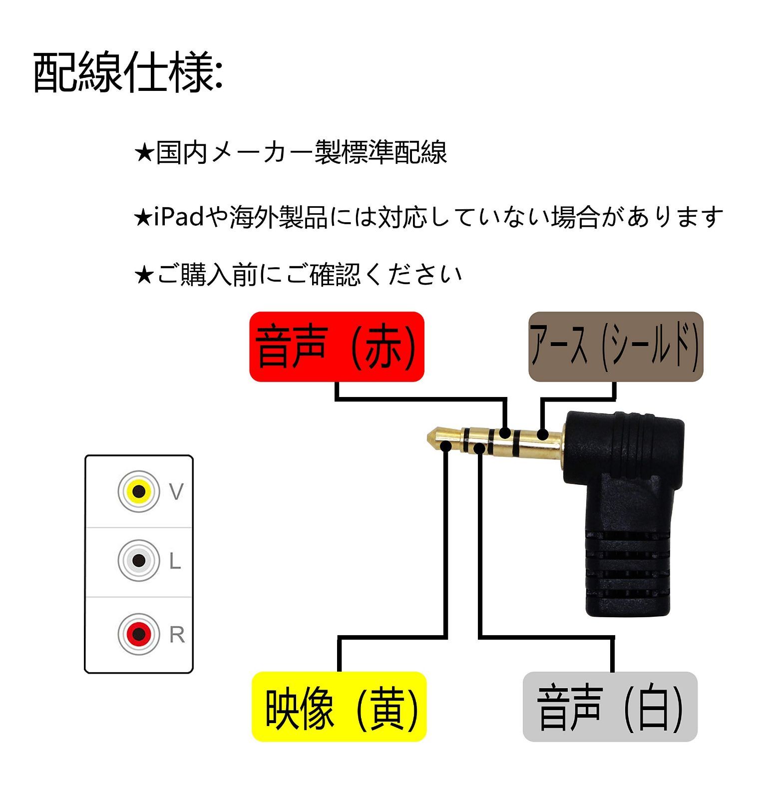 人気商品】IN/50CM-黒） ＡＶケーブル変換、AV入力変換ケーブル、ステレオオーディオビデオAVアダプターケーブル、HDTV、MP3、MP4用（18  オス）からRCA（赤・白・黄）メスケーブル 4極ミニプラグ（L型プラグ 3.5mm CERRXIAN - メルカリ