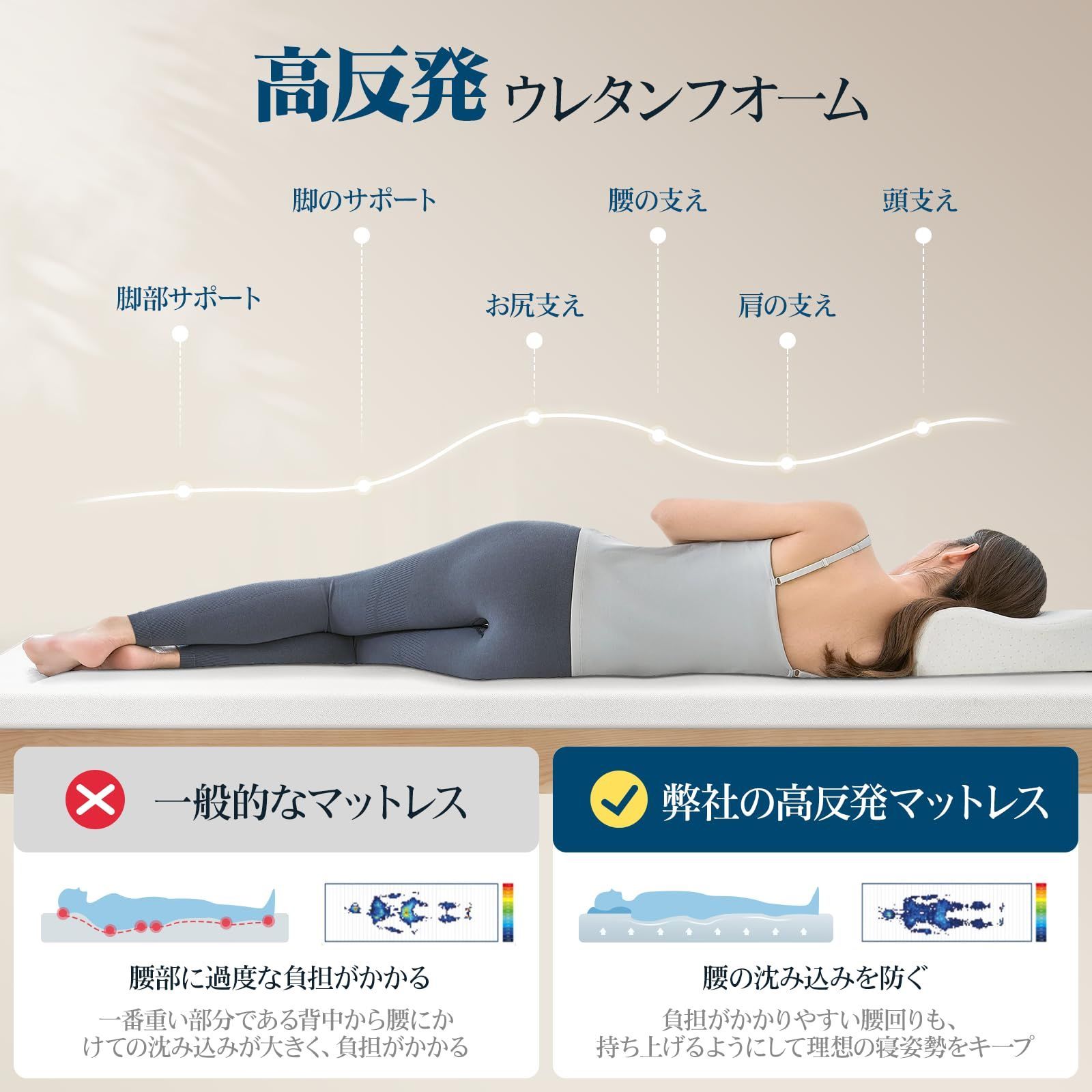 マットレス セミダブル -ATOPEN 高反発マットレス 敷布団 厚さ5cm 敷きマット 密度25D 硬さ170N 圧力分散 硬め 腰痛の悩みから解放 竹炭消臭 抗菌防臭加工 圧縮梱包 洗えるカバー 120x195x5cm ホワイト WWW_KANDAIZUMI_COM