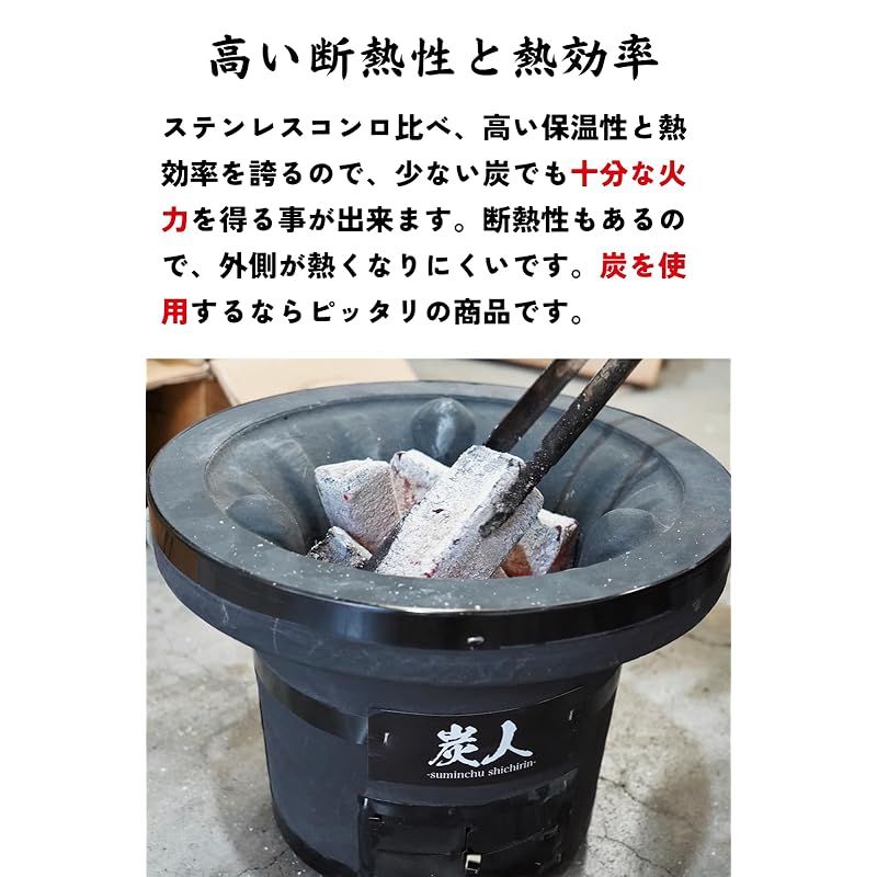 重さ5.8kg 直径27cm