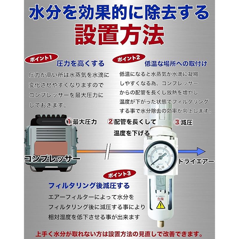 エアーレギュレーター フィルターレギュレーター 日本メーカー 最大空気流量2000L/min 手動排水 自動排水 エアートランスフィルター コンプレッサー用圧力調整 ウォーターセパレーター 水分除去 口径1/4 (手動排水) 0