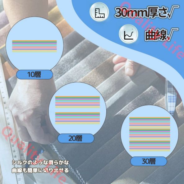  電動カッター 切断厚み30 mm 200 W 手持ち式切断機 厚手の布 レザー 合皮 雑材などを切る用に φ90替刃 耐久性 高効率 操作簡単 90 B 110 V 1.8 m電源コード その他 切削 切断 穴あけ