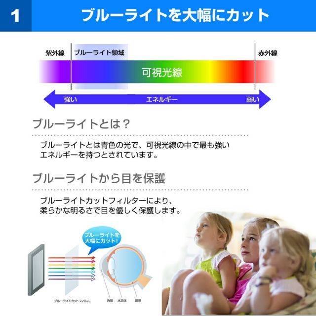 VAIO Pro PJ VJPJ22 シリーズ [12.5インチ] ケース カバー 衝撃吸収 PCケース と ブルーライトカット液晶保護フィルム と シリコンキーボードカバー の3点セット メール便送料無料 VAIO PJ Pro VAIO｜VAIO公式 オンラインストア｜VAIO STORE