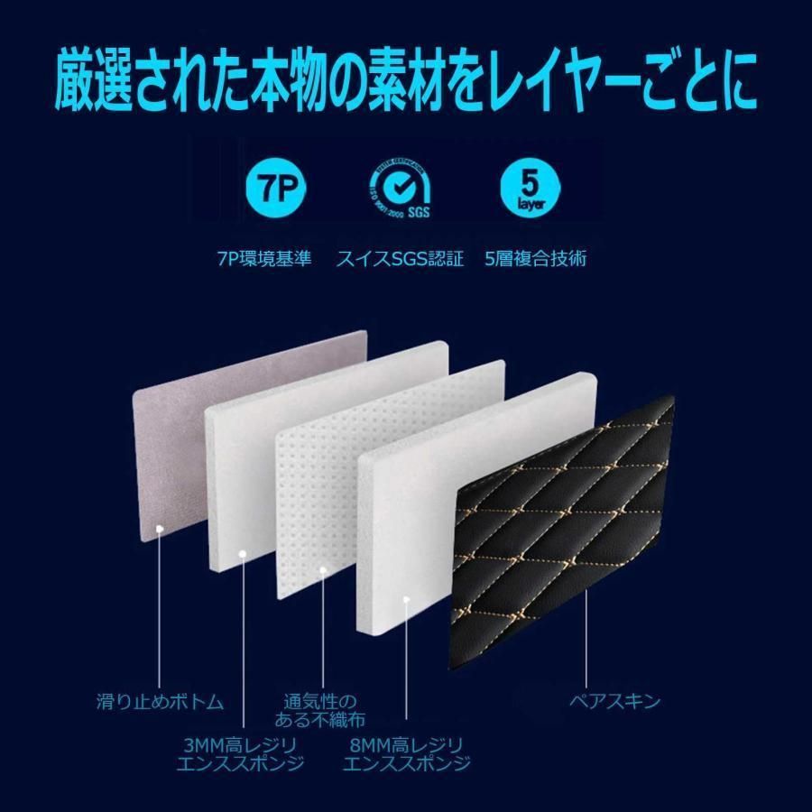 に適用 ホンダ