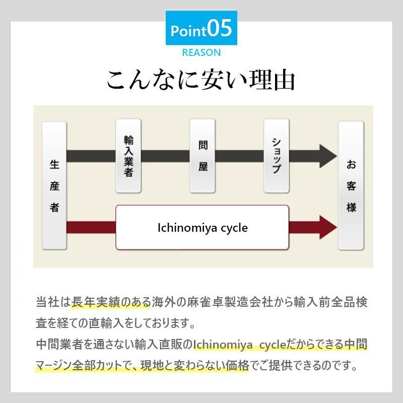 | 日本仕様