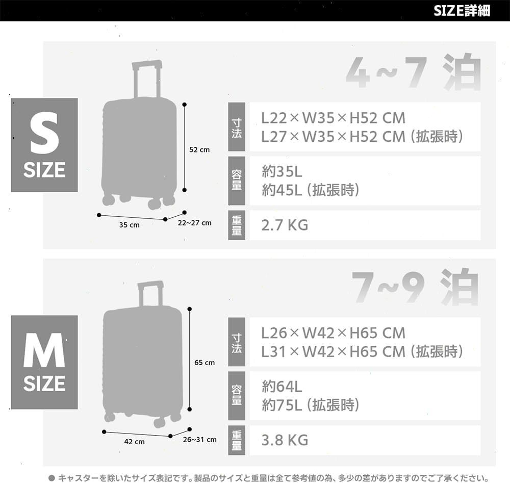 ピンク キャリーケース