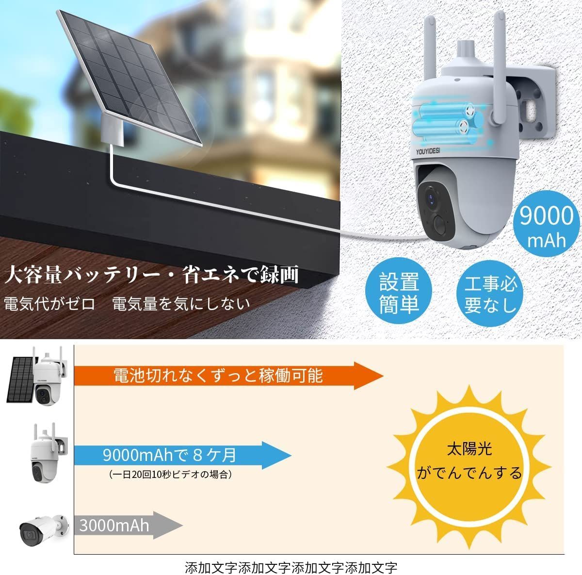 防犯カメラ 屋外 ソーラーパネル充電 Wi-Fi 電池式 9000mAh - カメラ