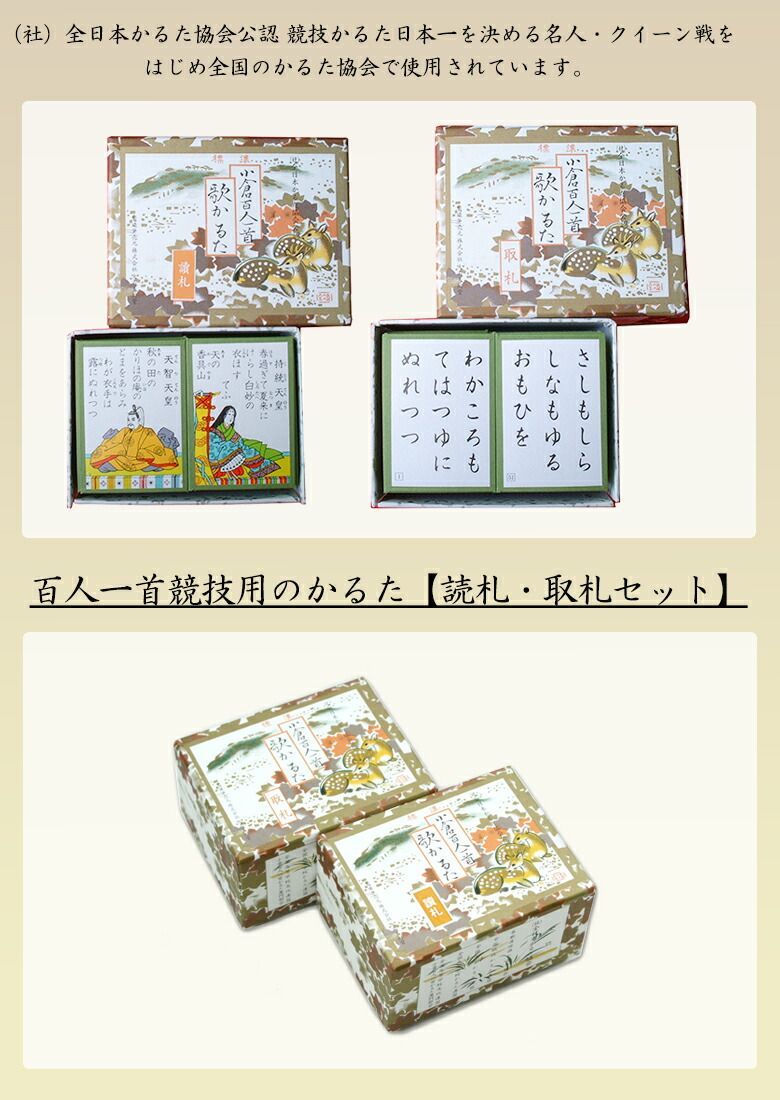 大石天狗堂 百人一首