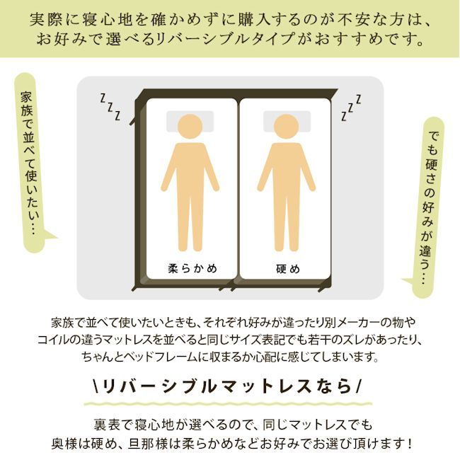 リバーシブルポケットコイルマットレス（クイーン）両面仕様マットレス