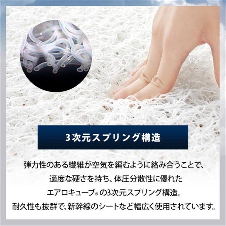 公式