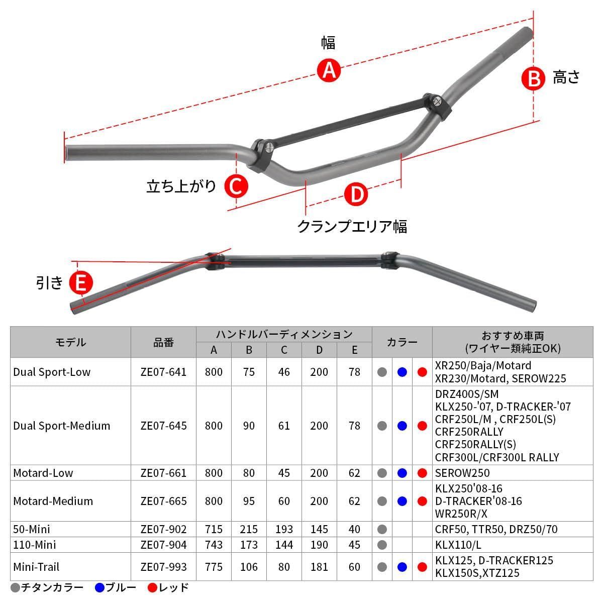 数量限定 ジータレーシング(ZETA RACING) COMPハンドルバー Mini-Trail スタンダード径(22.2mm) 汎用 幅:775mm 高さ:106mm 引き:60mm KLX125 D-TRACKER125KLX150SXTZ125等