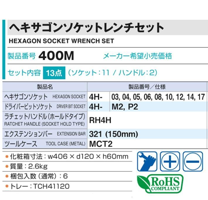 差込角12.7mm 1|2