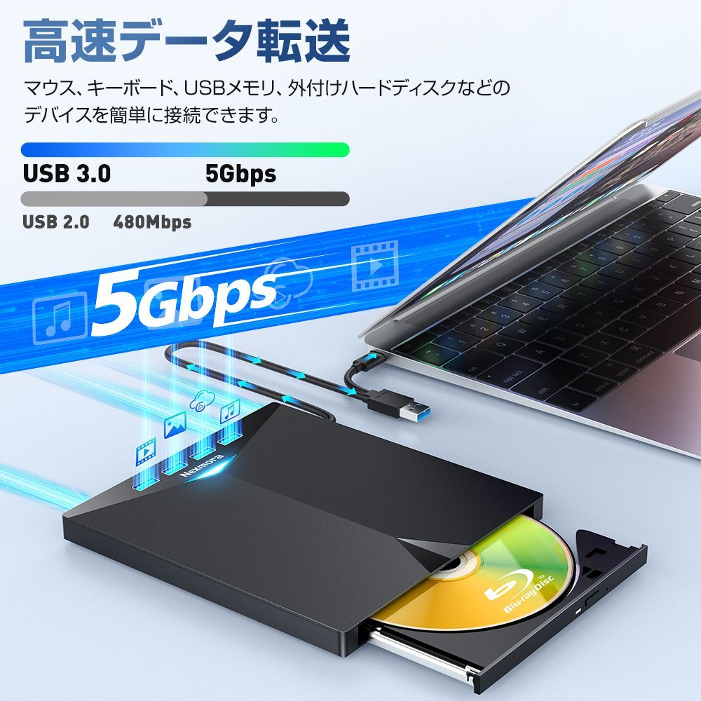 コンパクト GQ-DSMS3-BK
