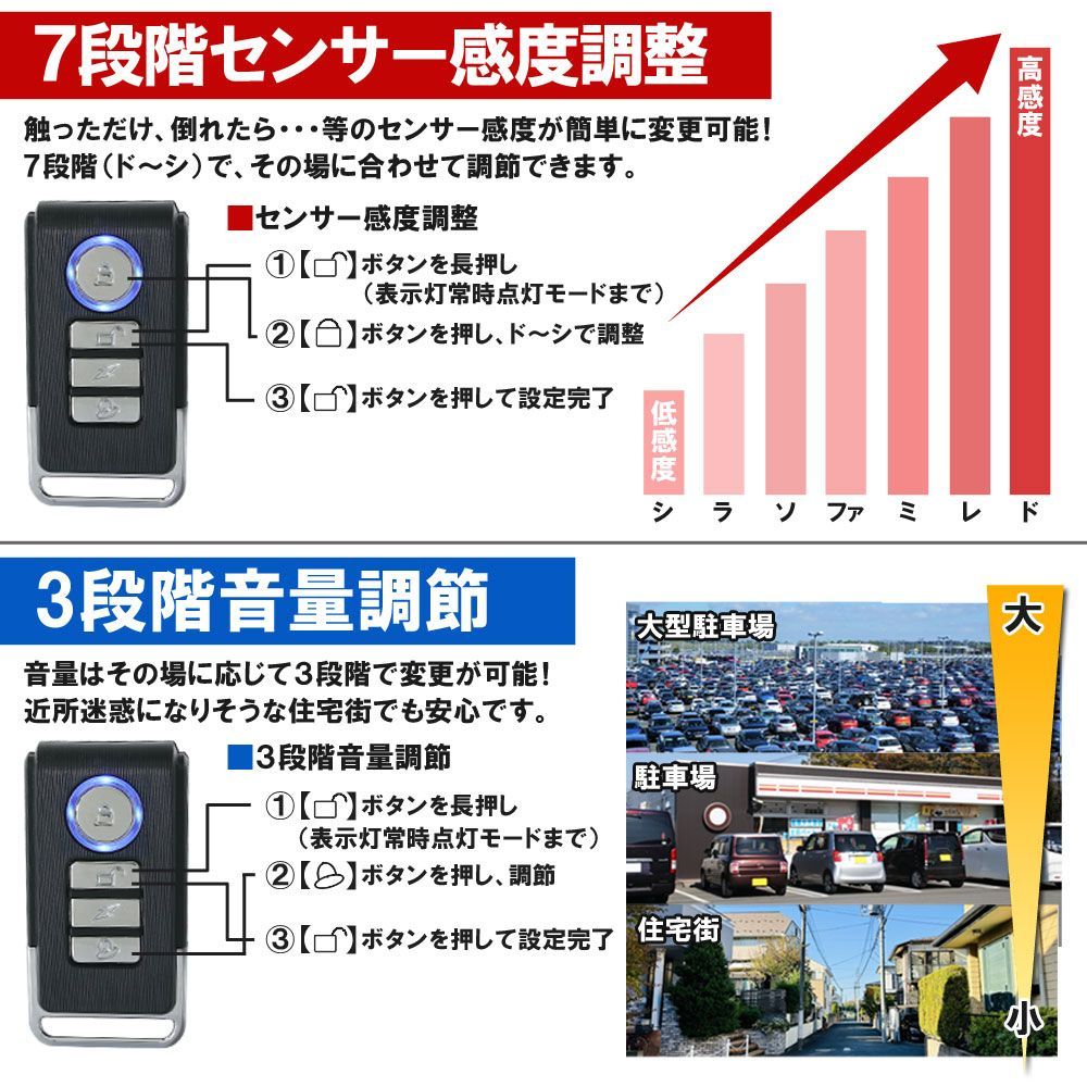2024年 最新版】 日本語説明書付 セキュリティアラーム リモコン