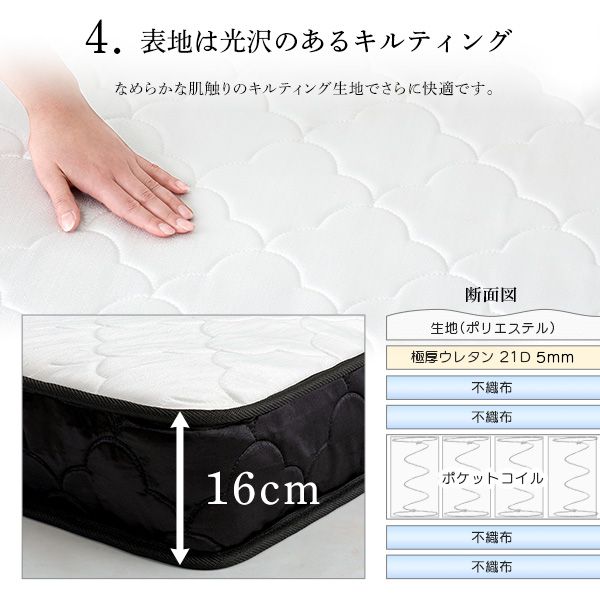 特許技術の圧縮梱包