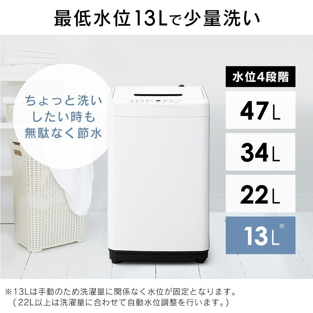 部屋干しモード