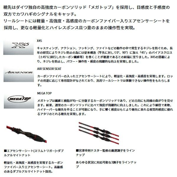 専用です VooDoo Industries VER3L5P ポリッシュ仕上げ ショーティー