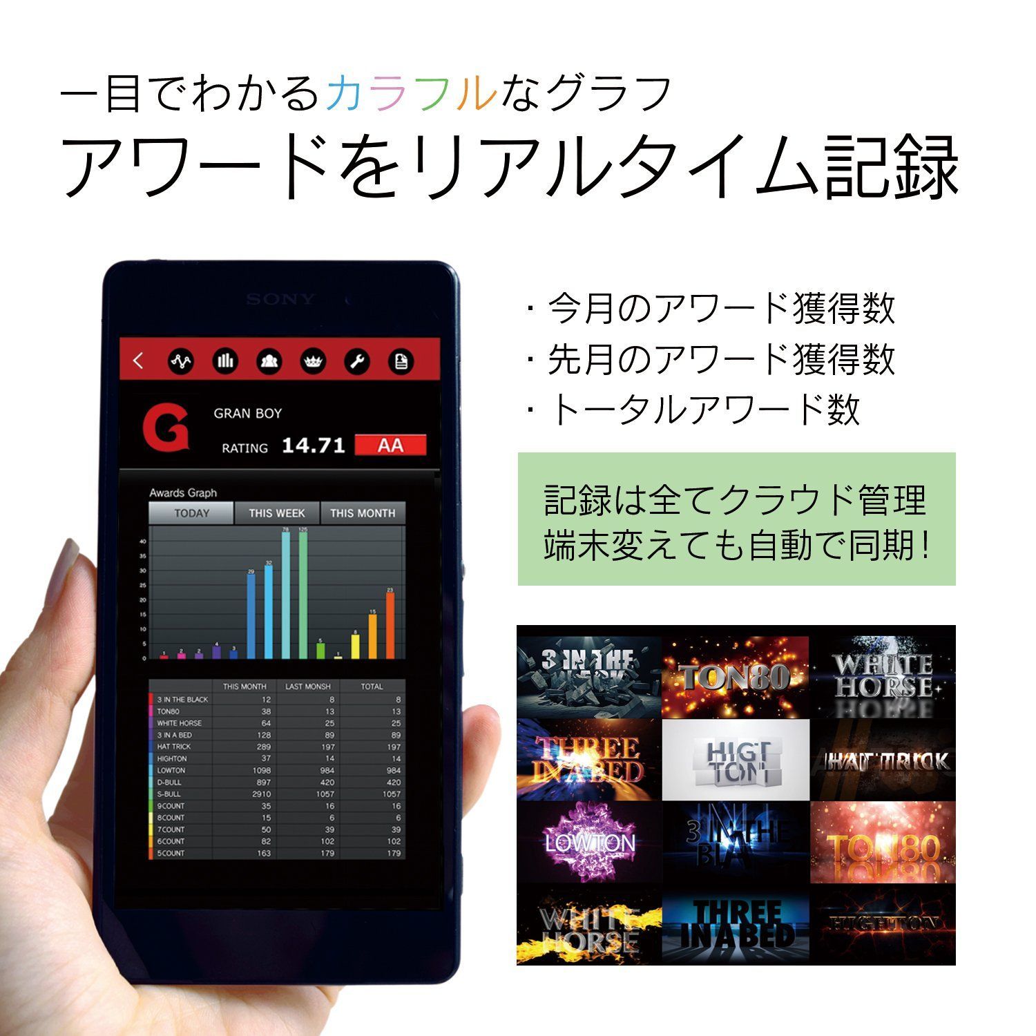 -Bluetoothでスマホと連動 家庭用電子ダーツボード-