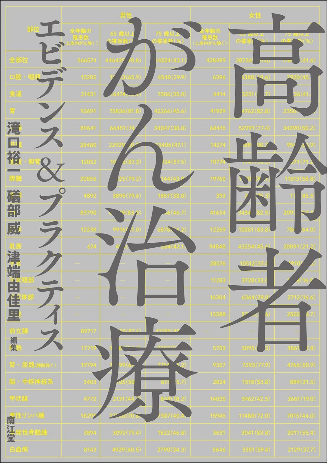初版帯付き 下津光史歌詞集 【公式通販】