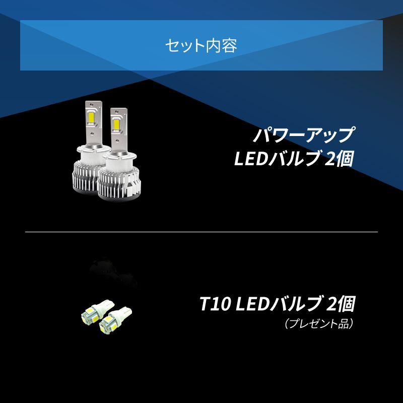 HIDより明るい○ エクシーガ / YA系 (H20.6～H27.4) D2R 純正HID LED化