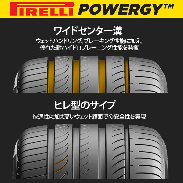 PIRELLI 送料無料 ピレリ 夏 サマータイヤ PIRELLI POWERGY パワジー 215/45R17 91W XL 【1本単品 新品】