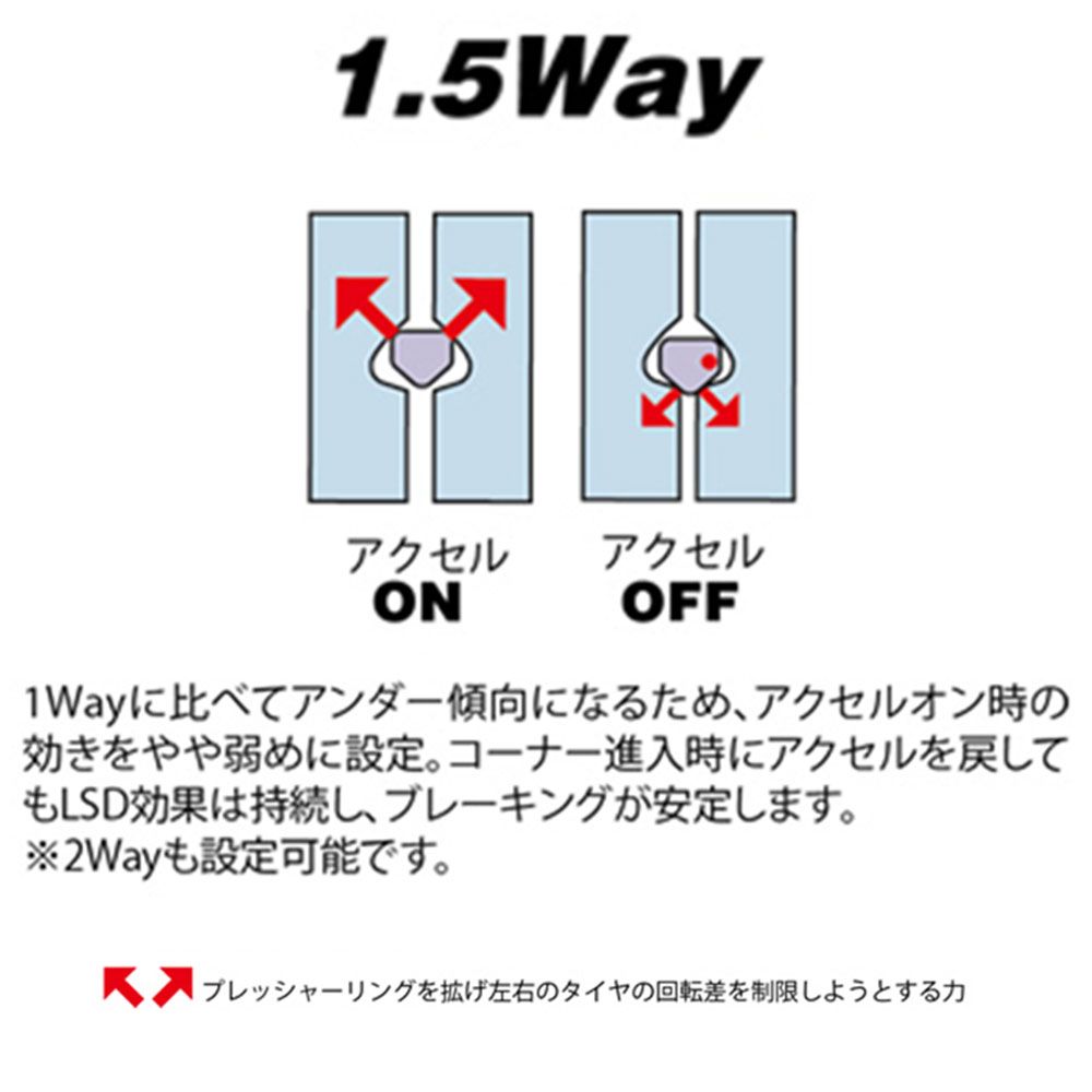 CUSCO クスコ LSD 1.5WAY リア ハイエース KZH116G 1993.8～2004.8 HBD 803 L15