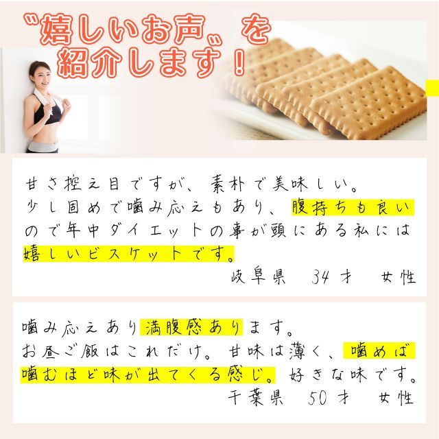 ソイプラス寿元ビスケット ポッキリ