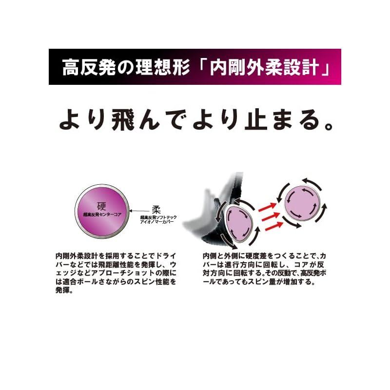 WORKS