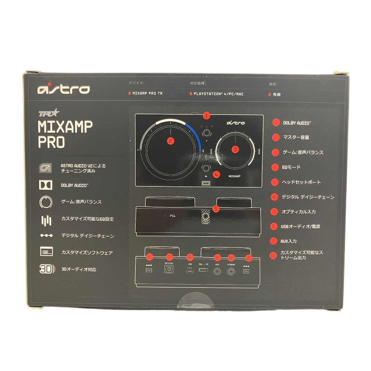 ASTRO Gaming MIXAMP PRO TR ミックス アンプ ヘッドホンアンプ アストロ ゲーミング 配信 機材 ジャンク B8866383  - メルカリ