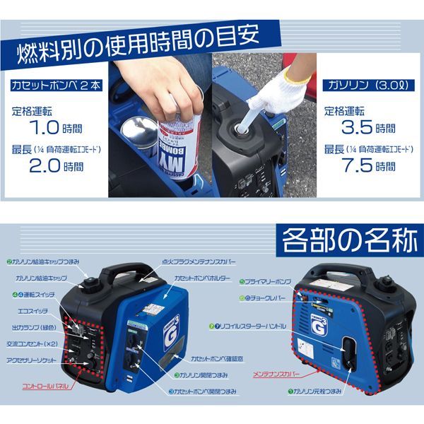 携帯発電機 ジーキュービック